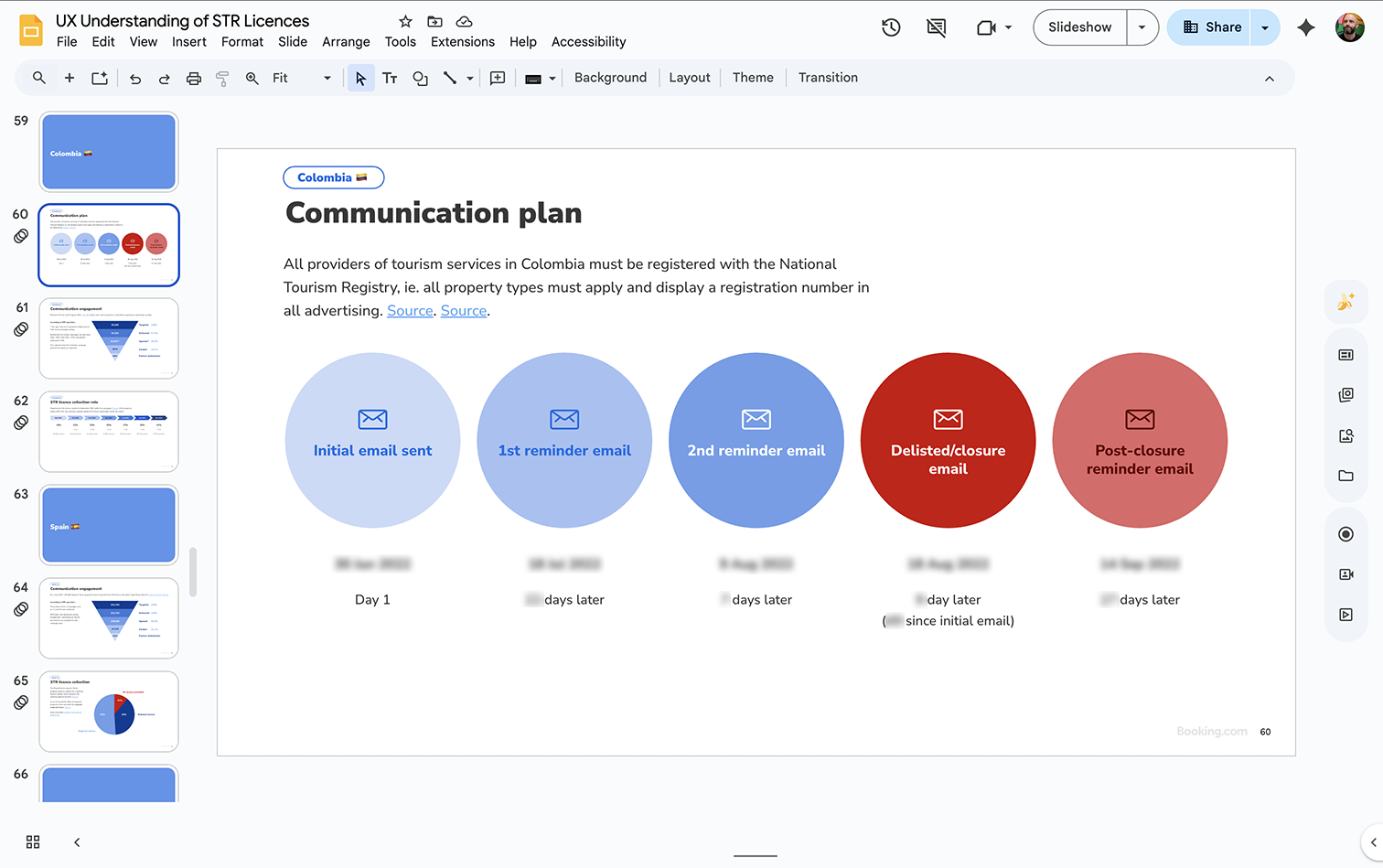 A screenshot of Google Slide presentation with graphics of an email communication plan.
