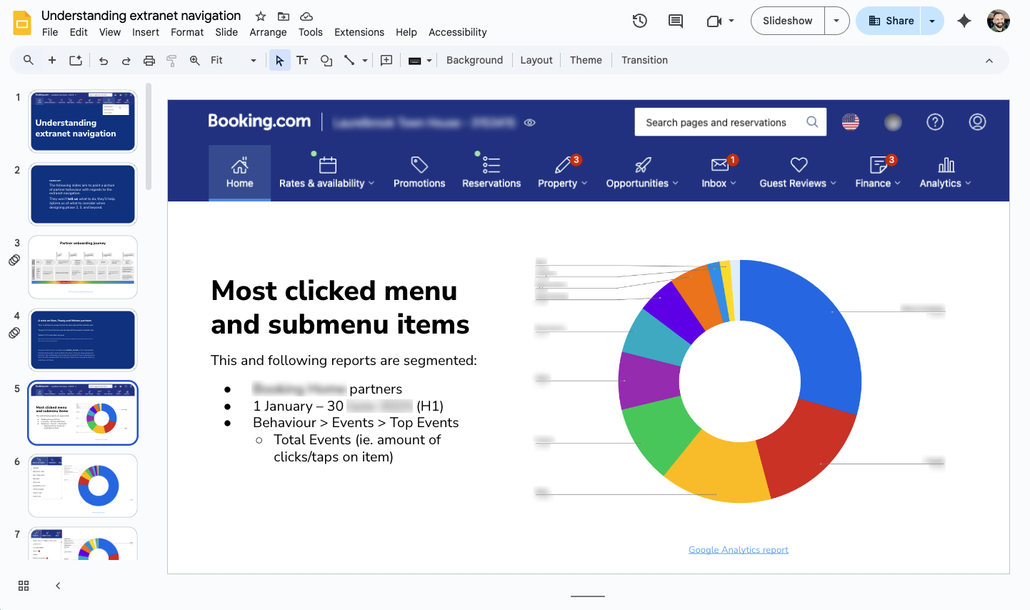 An image of presentation showing a pie chart.