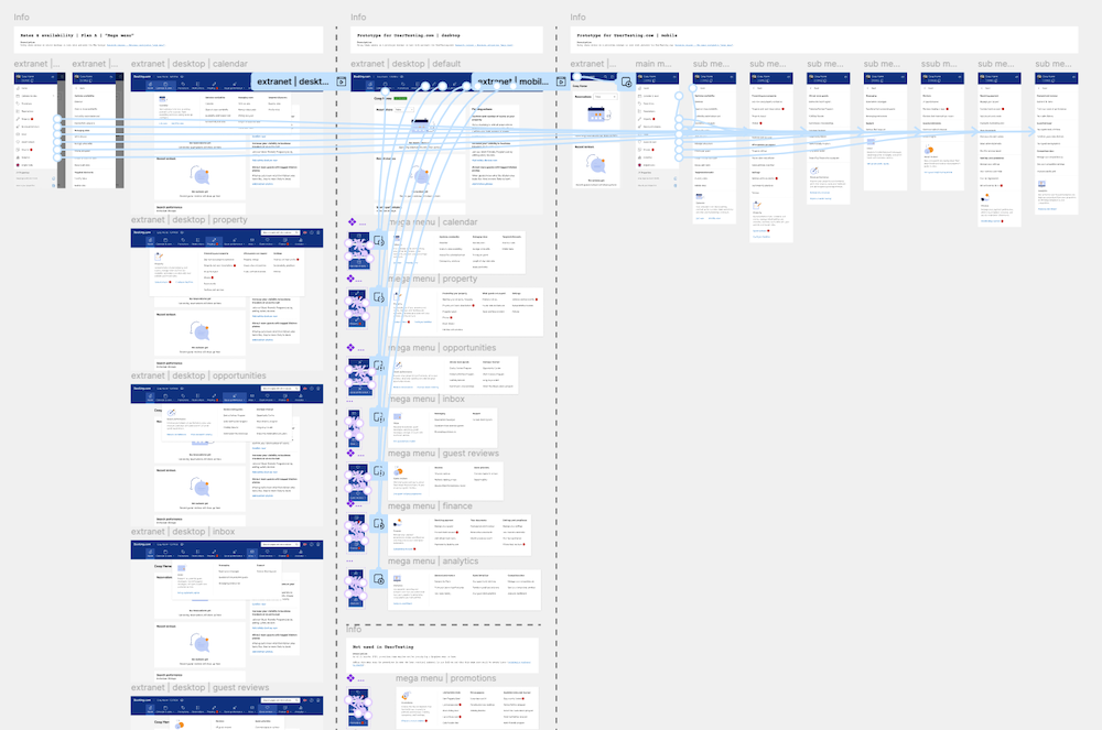 An image of a Figma prototype.